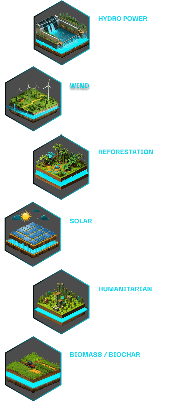 Azos Collateral Map targets